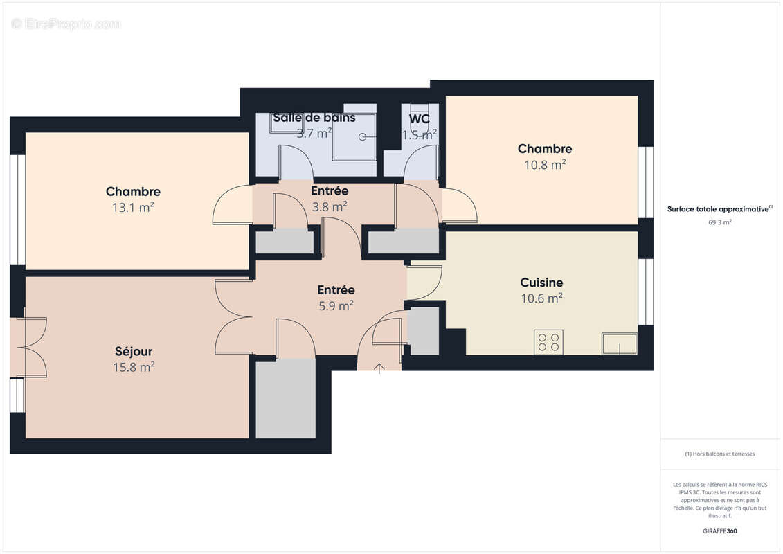 Appartement à SAINT-ETIENNE