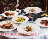 Commerce à CHAMBERY