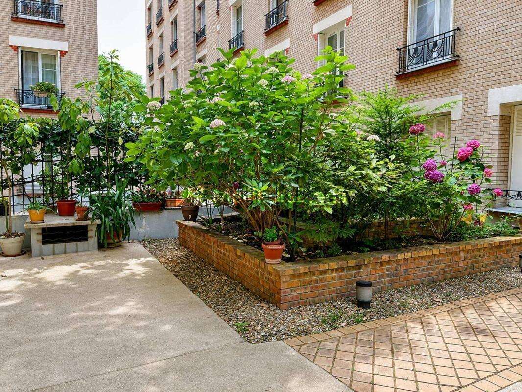 Appartement à PARIS-15E