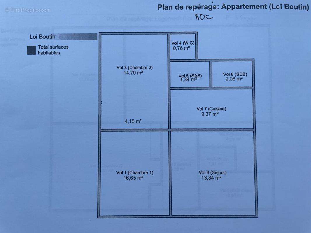 Appartement à ROANNE