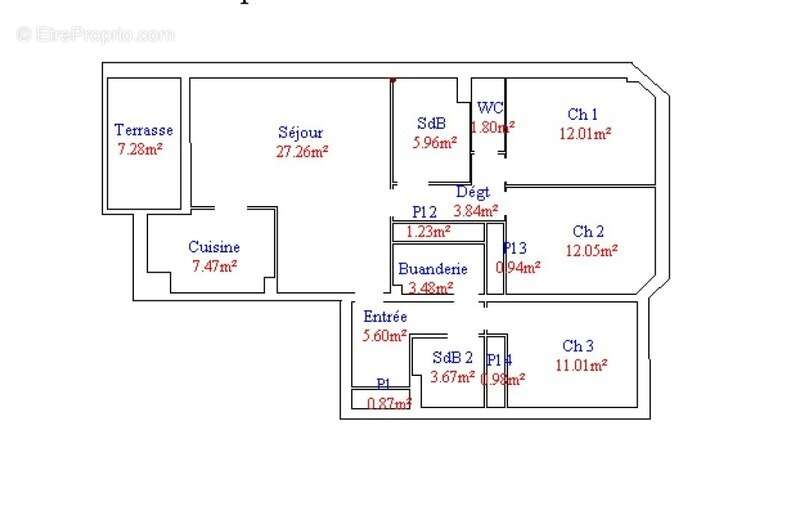 Appartement à LOURDES