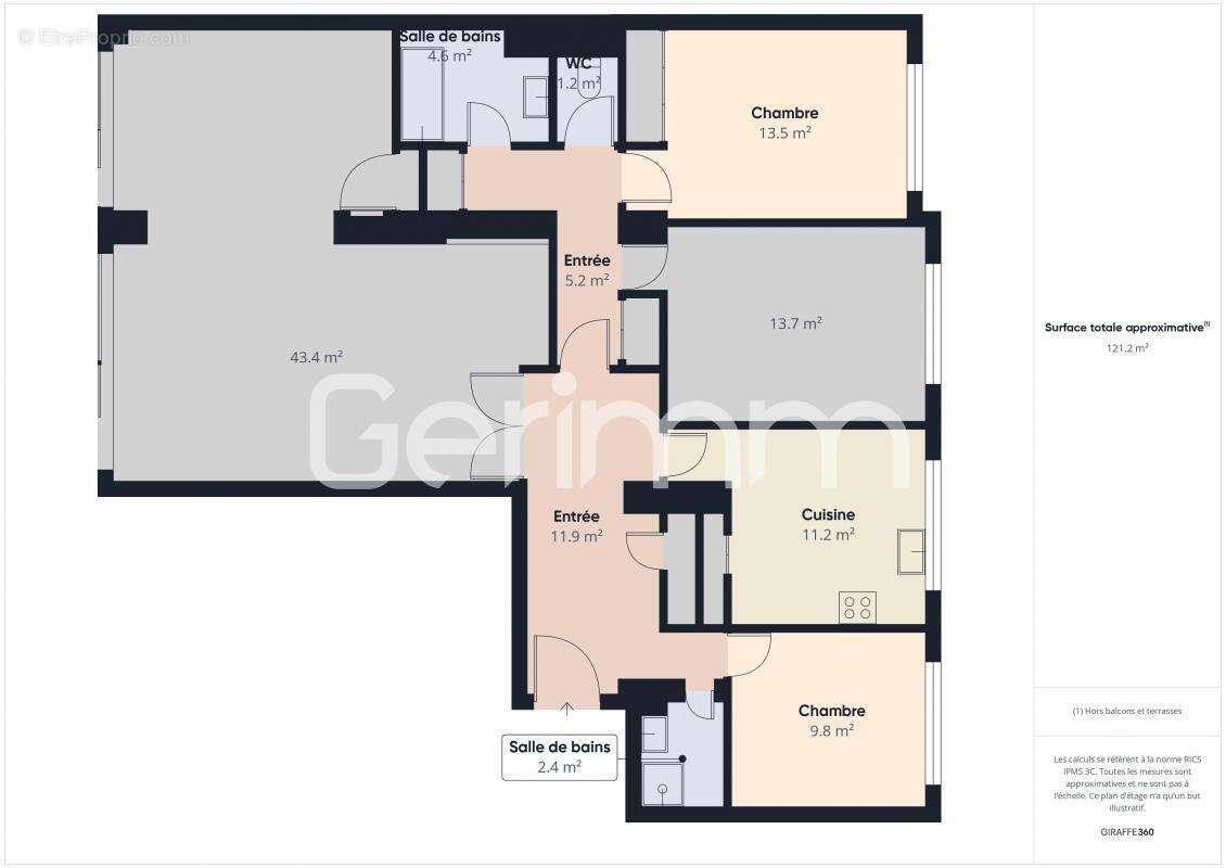 Appartement à GRENOBLE