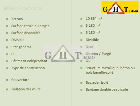 Commerce à VILLEPARISIS