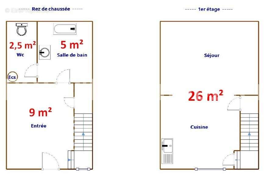 Maison à LACHAPELLE-SOUS-CHANEAC