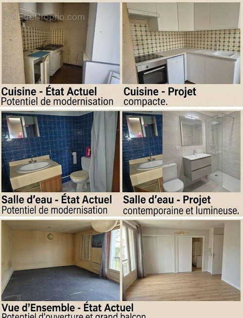 Appartement à AUCH
