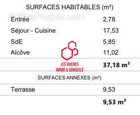 Appartement à TORCY