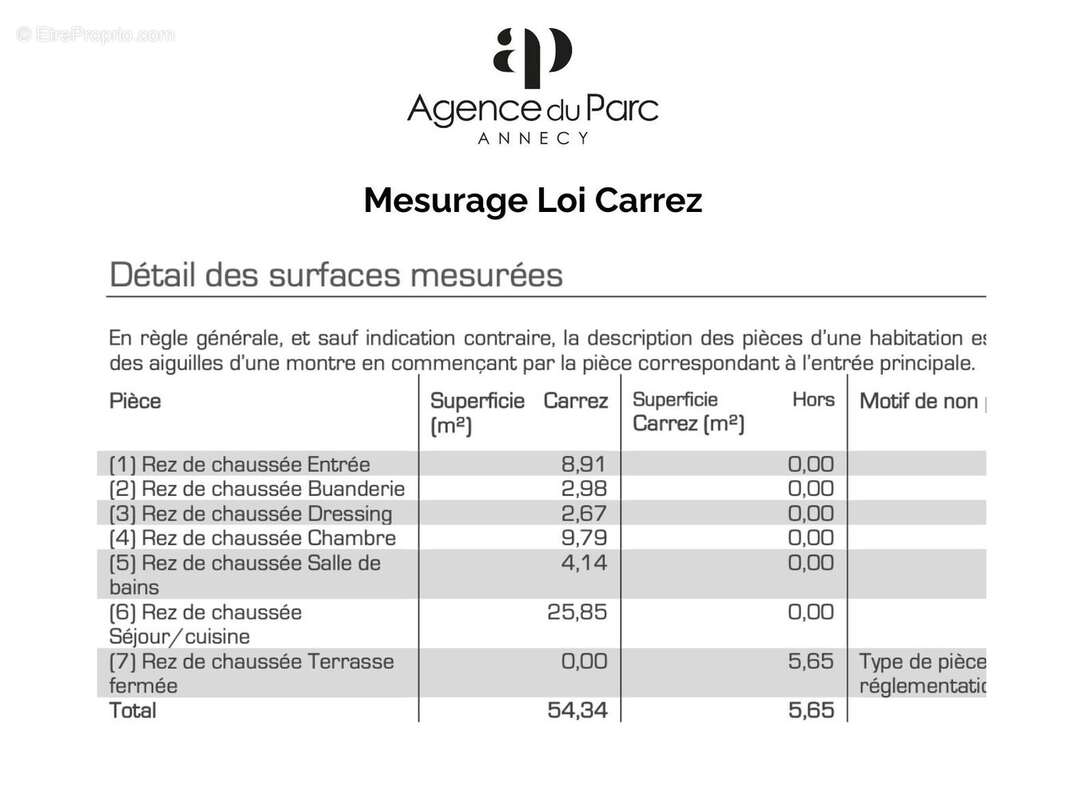Surface loi Carrez - Appartement à MEYTHET