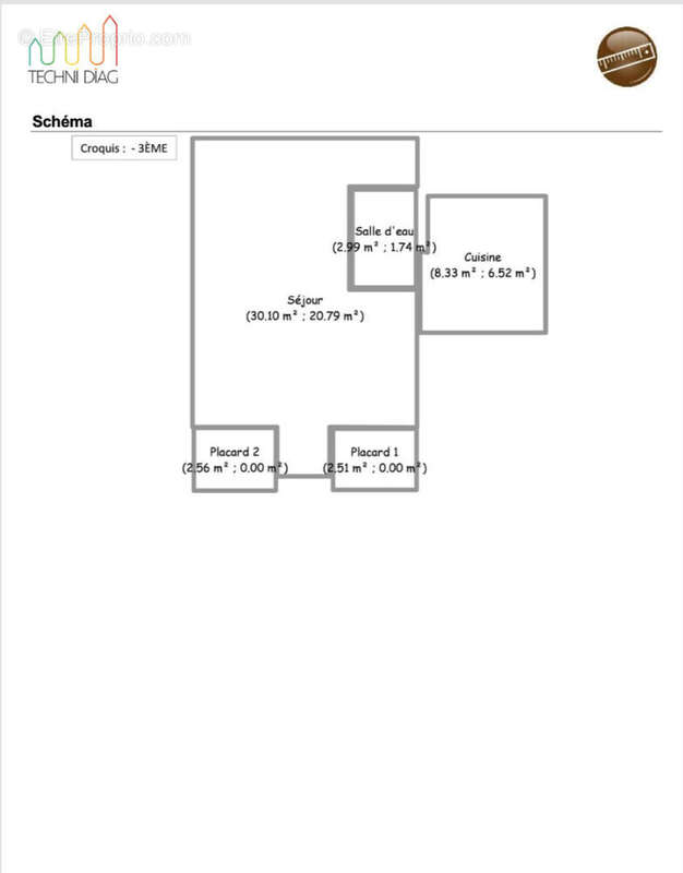 Appartement à BAYONNE