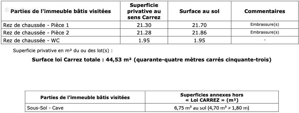 Commerce à PARIS-17E