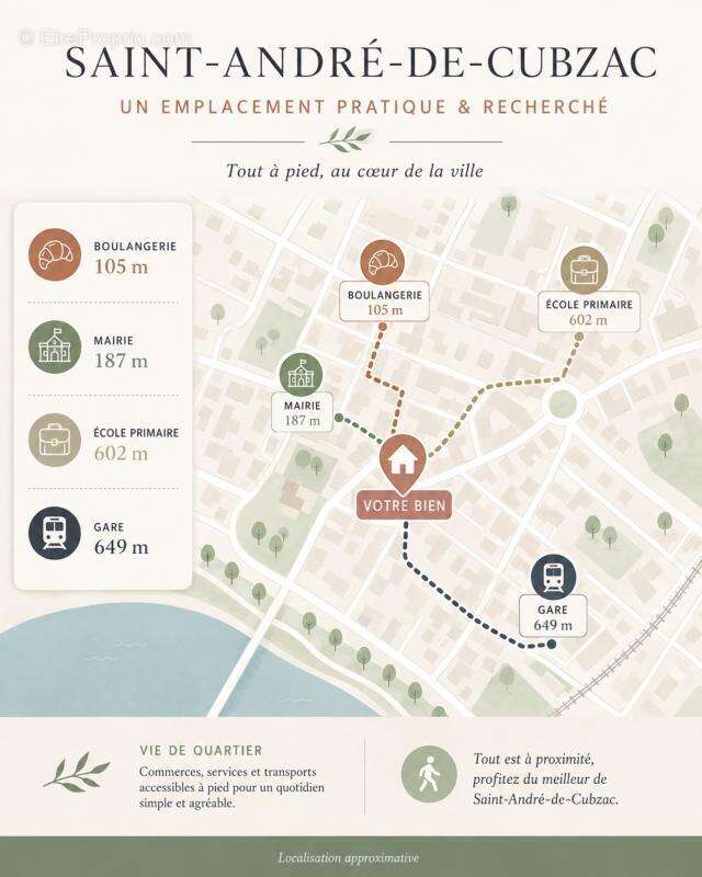 AU CŒUR DE SAINT ANDRE DE CUBZAC – Maison de ville, 2 chambres, 2 WC, buanderie, climatisation, tout à pieds ! - photo 5