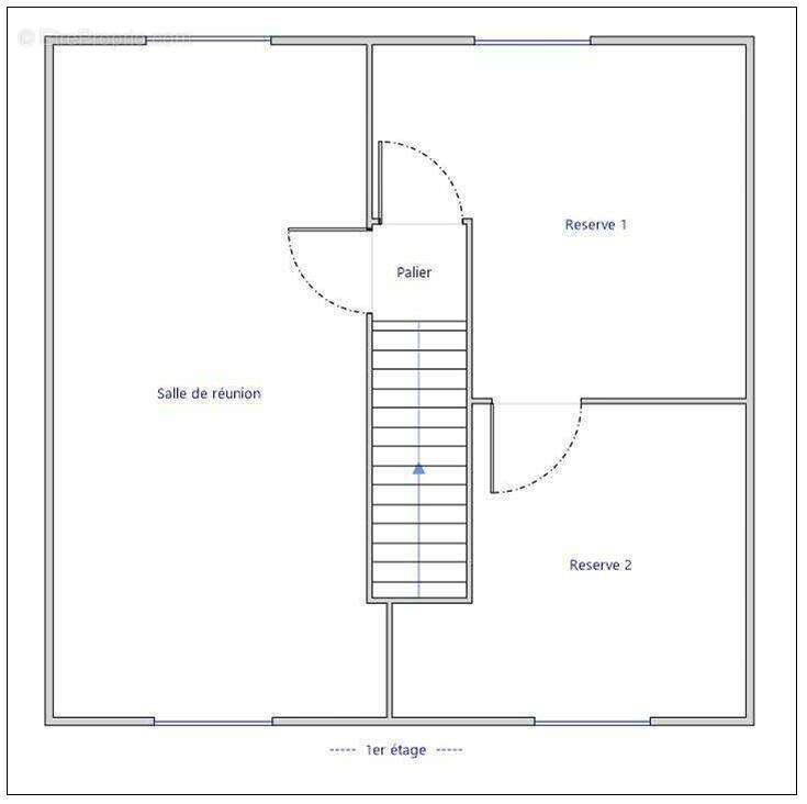 Commerce à MONTARGIS