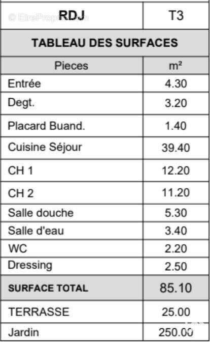 Photo 4 - Appartement à FREJUS