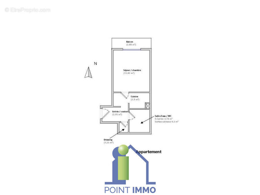Appartement à MARSEILLE-10E