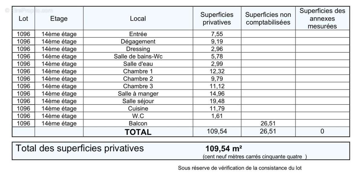 Appartement à PARIS-13E