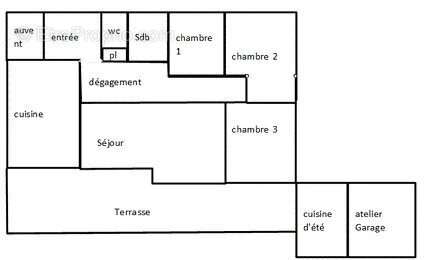 Commerce à GARDANNE