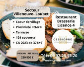 Commerce à VILLENEUVE-LOUBET