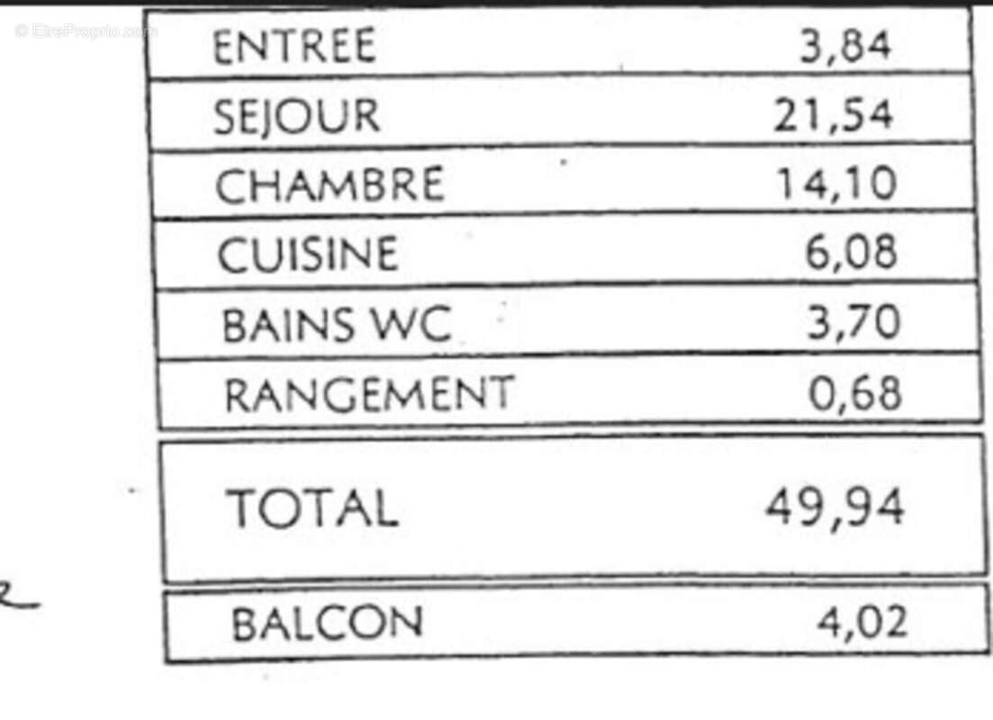 Photo 7 - Appartement à LA TOUR-DE-SALVAGNY