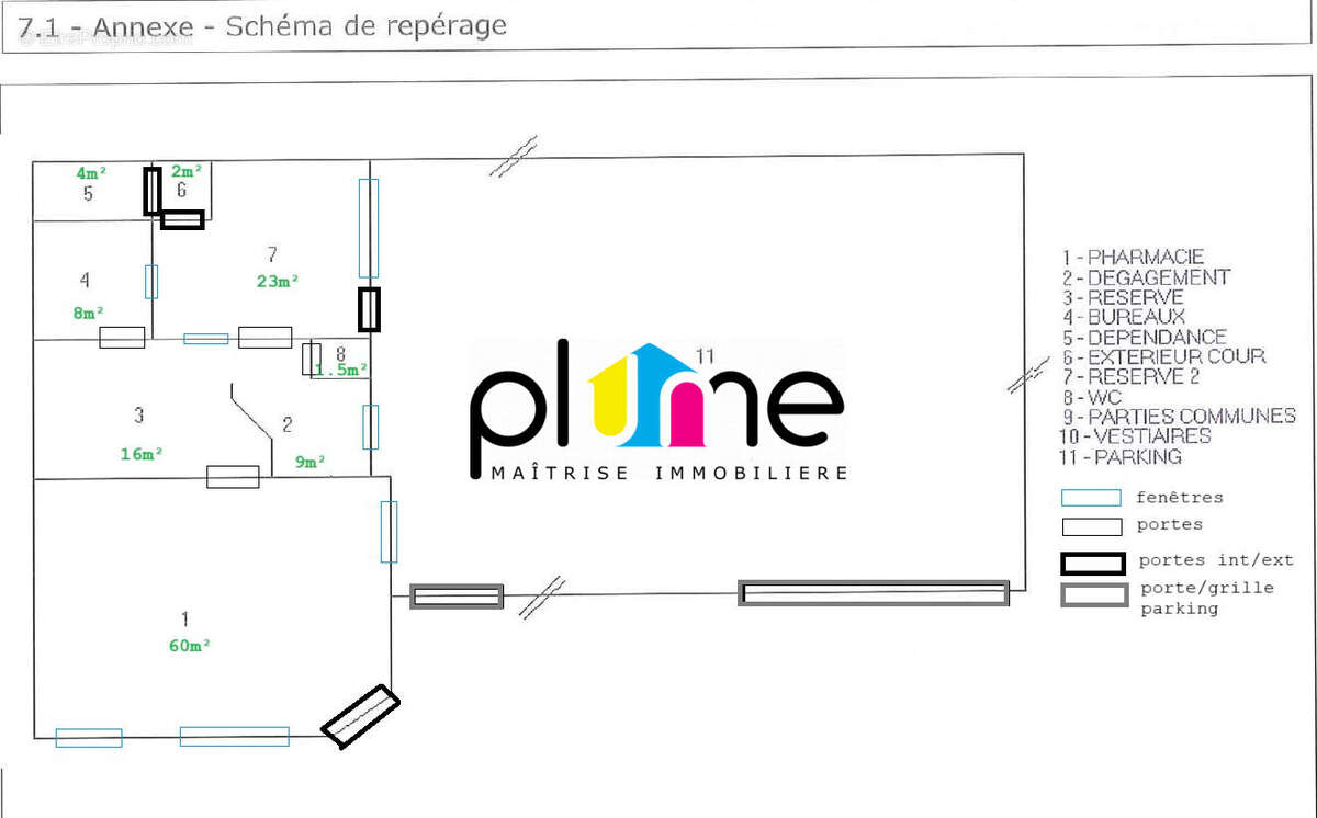 Commerce à TOURCOING