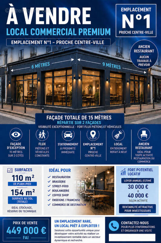 Commerce à ATHIS-MONS