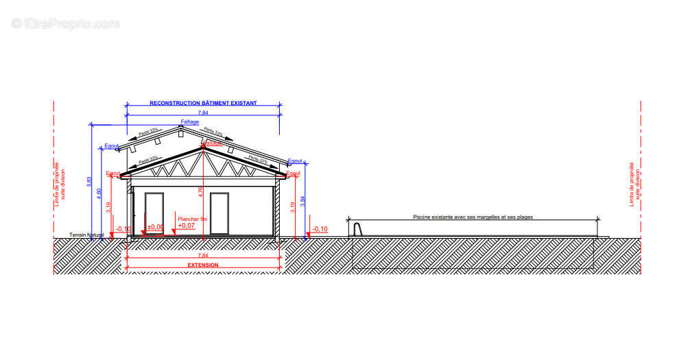 Terrain à COUFOULEUX