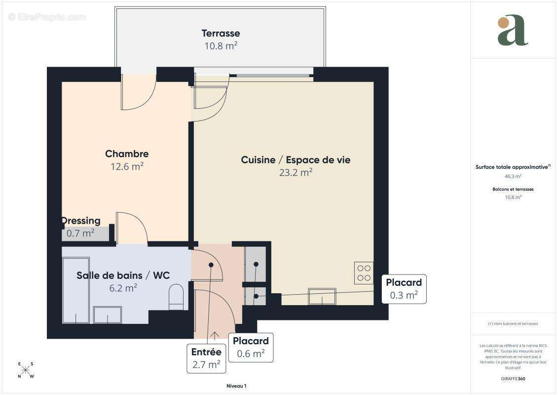 Appartement à NICE
