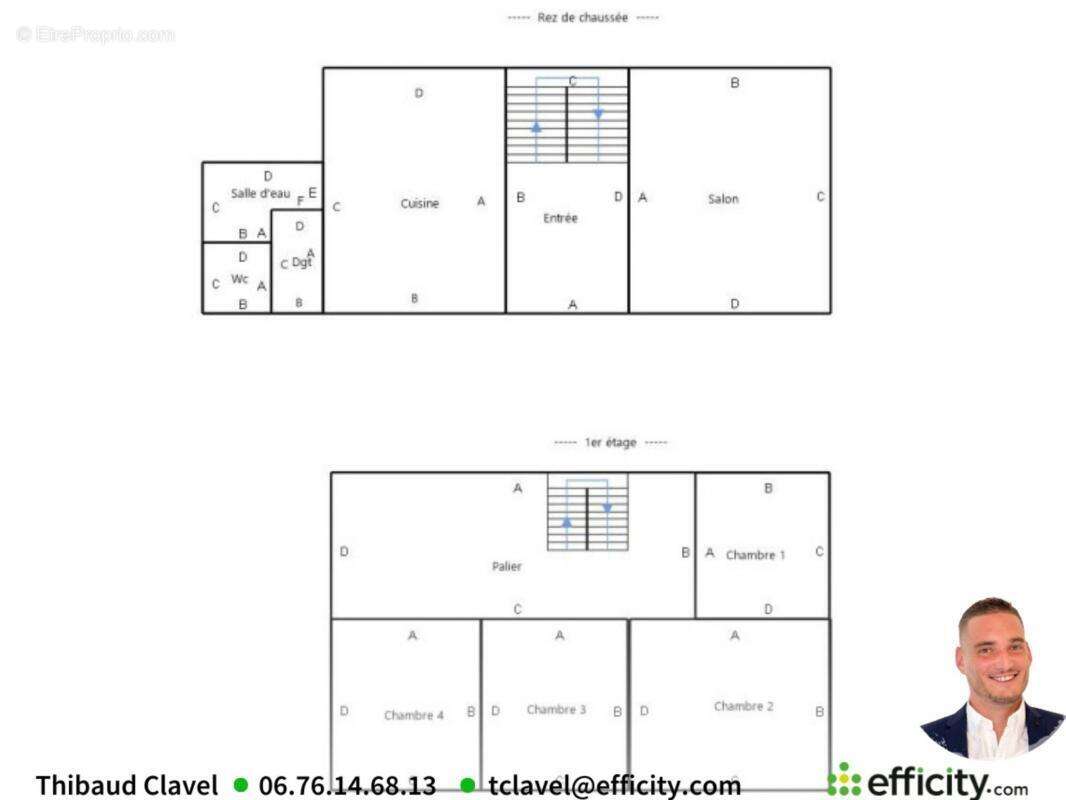 Appartement à CHAMPNIERS