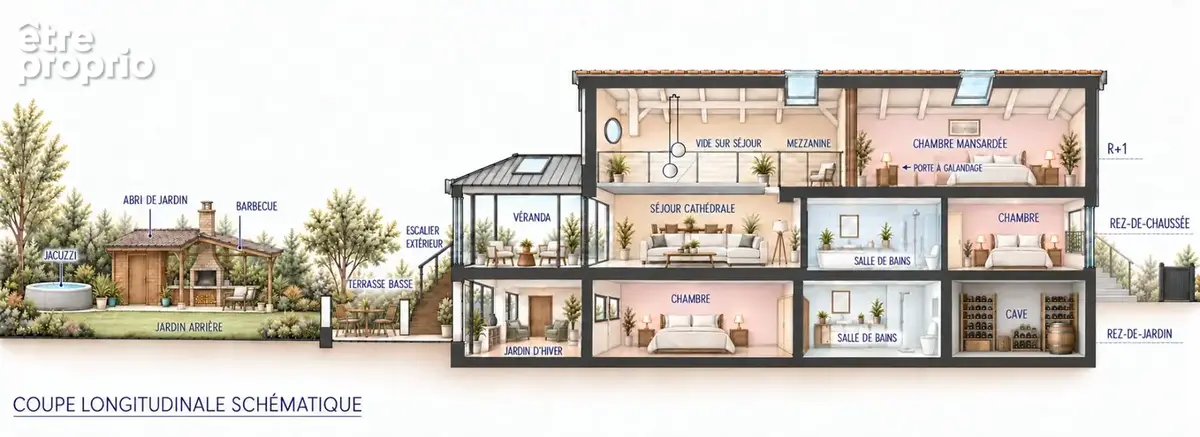 94700 - maisons-alfort - coup de coeur - maison familiale avec veranda et jardin plein sud - photo 16