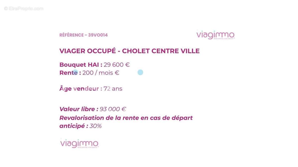Appartement à CHOLET