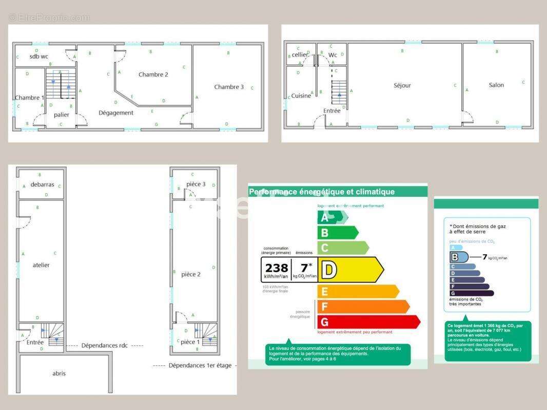 Maison à MONTBRISON