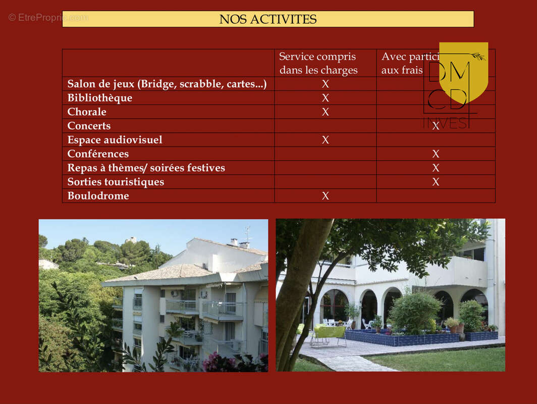 Appartement à NIMES