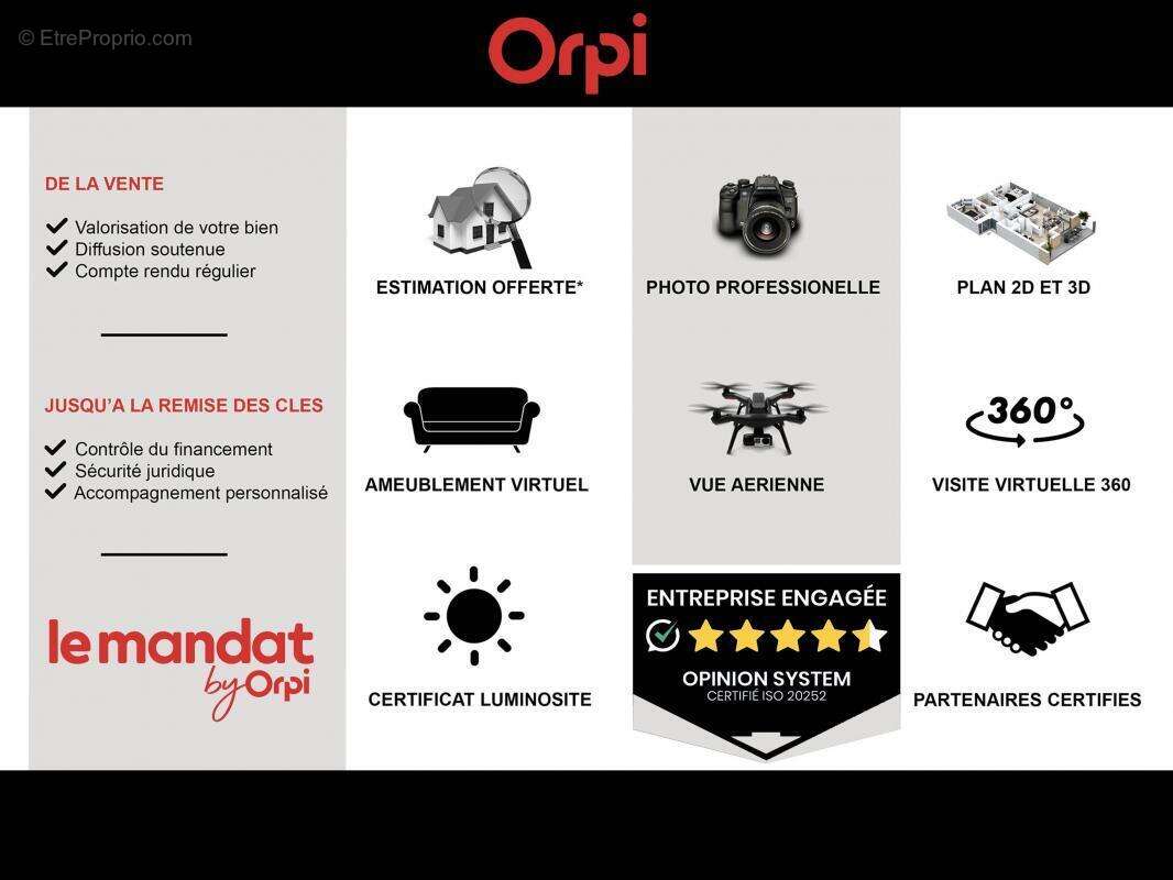 Commerce à ANNEMASSE