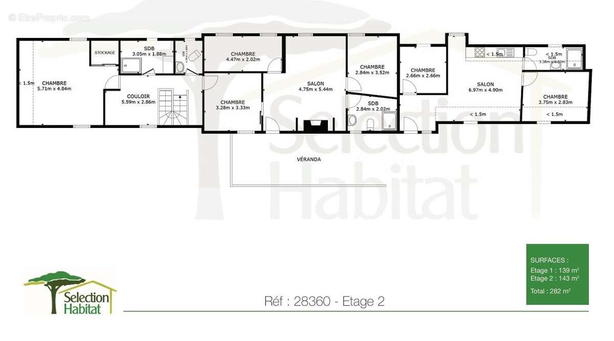 Maison à NONARDS