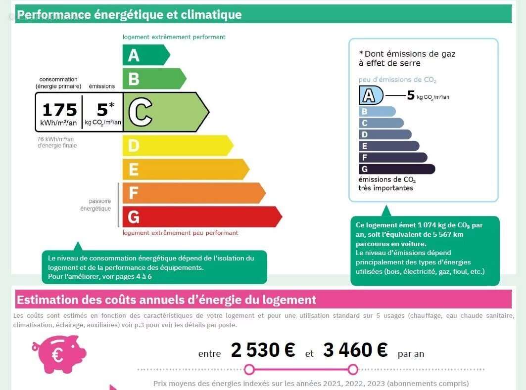 Appartement à MEGEVE