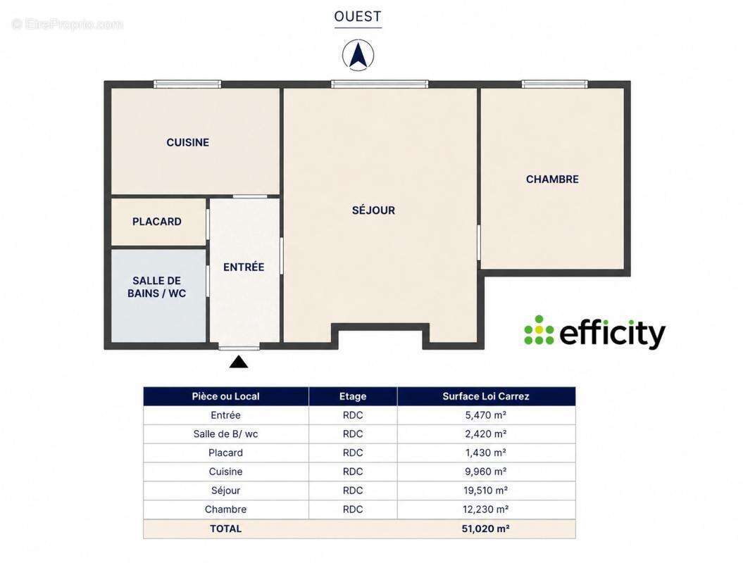 Appartement à LYON-3E