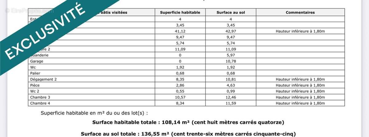 Photo 8 - Maison à LE PONT-DE-BEAUVOISIN