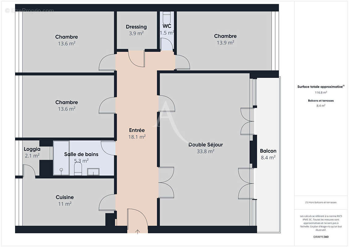 Appartement à ANNECY