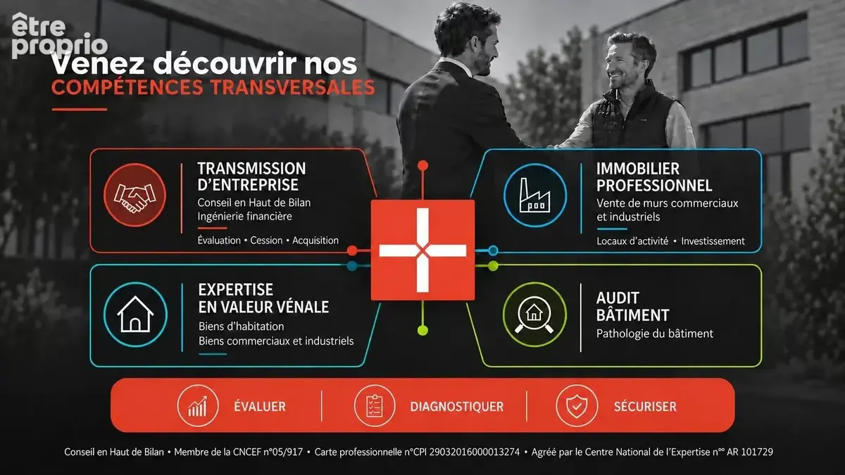 Vente Boutique Quimper(29000) 371 000ï¿œ - photo 2