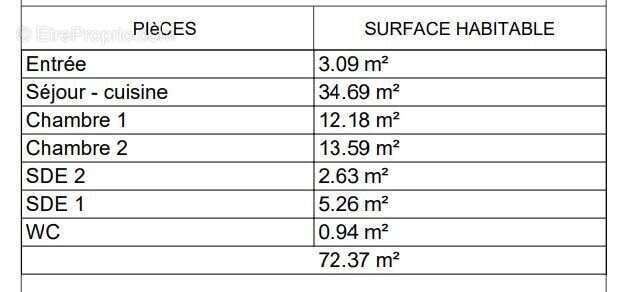 Appartement à SAINT-MALO