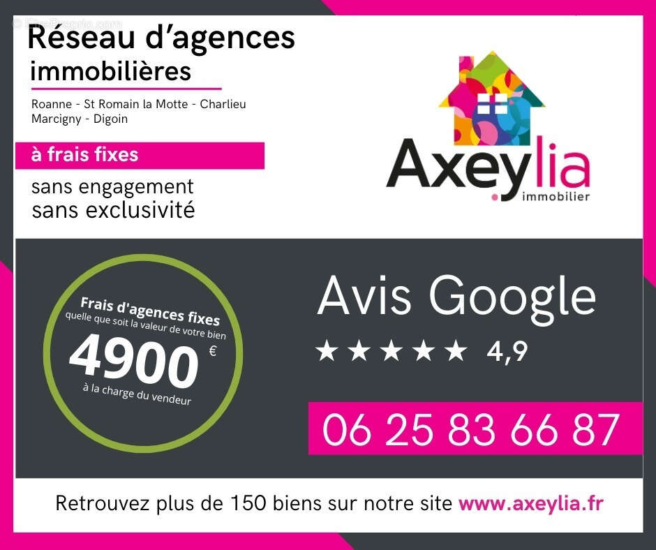 Appartement à RIORGES