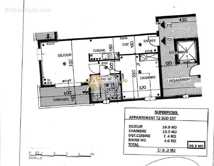 Appartement à TOULON