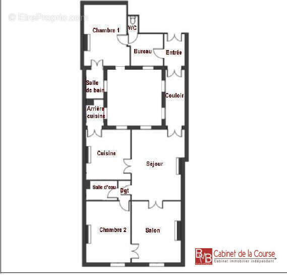Appartement à BORDEAUX