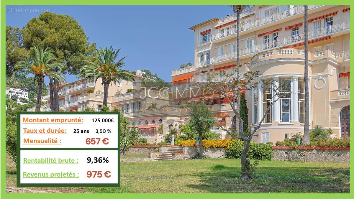 Appartement à HYERES