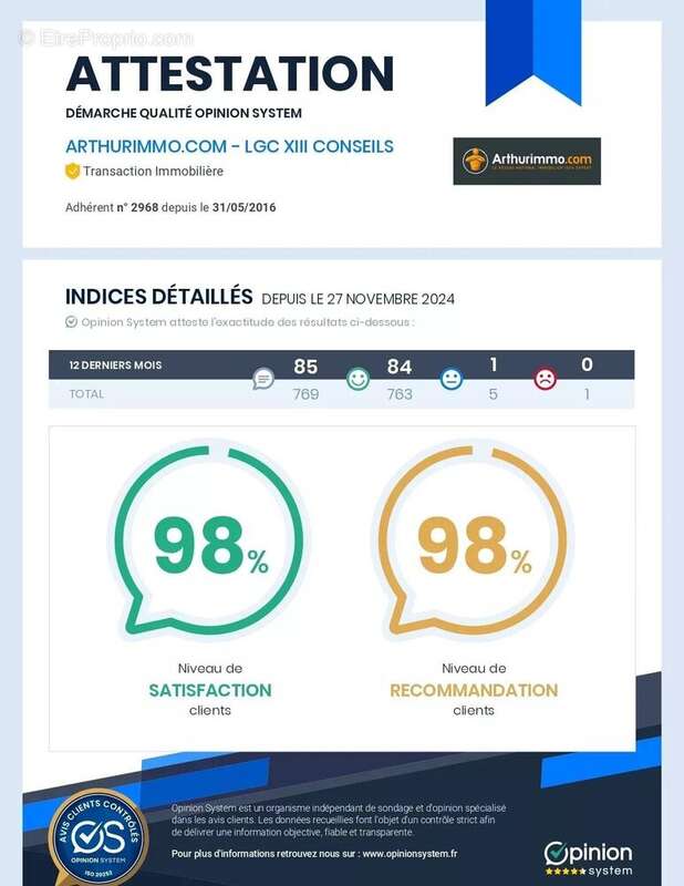 Parking à ASNIERES-SUR-SEINE