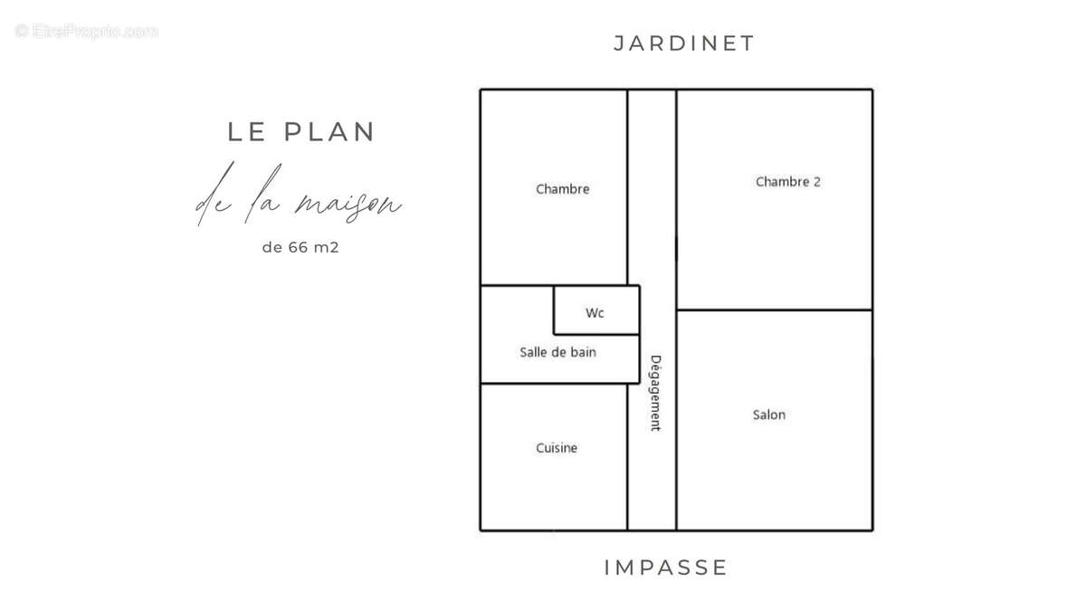 Maison à BORDEAUX