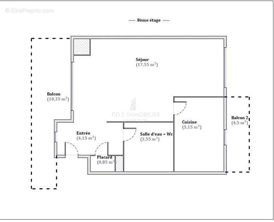 Appartement à NICE