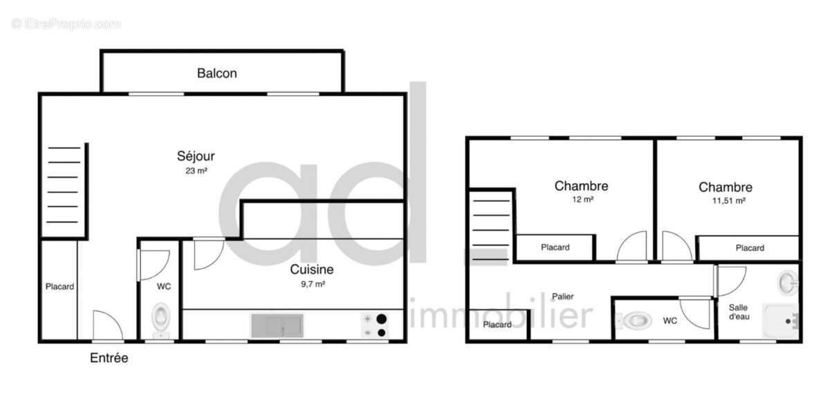 Appartement à LA ROCHELLE