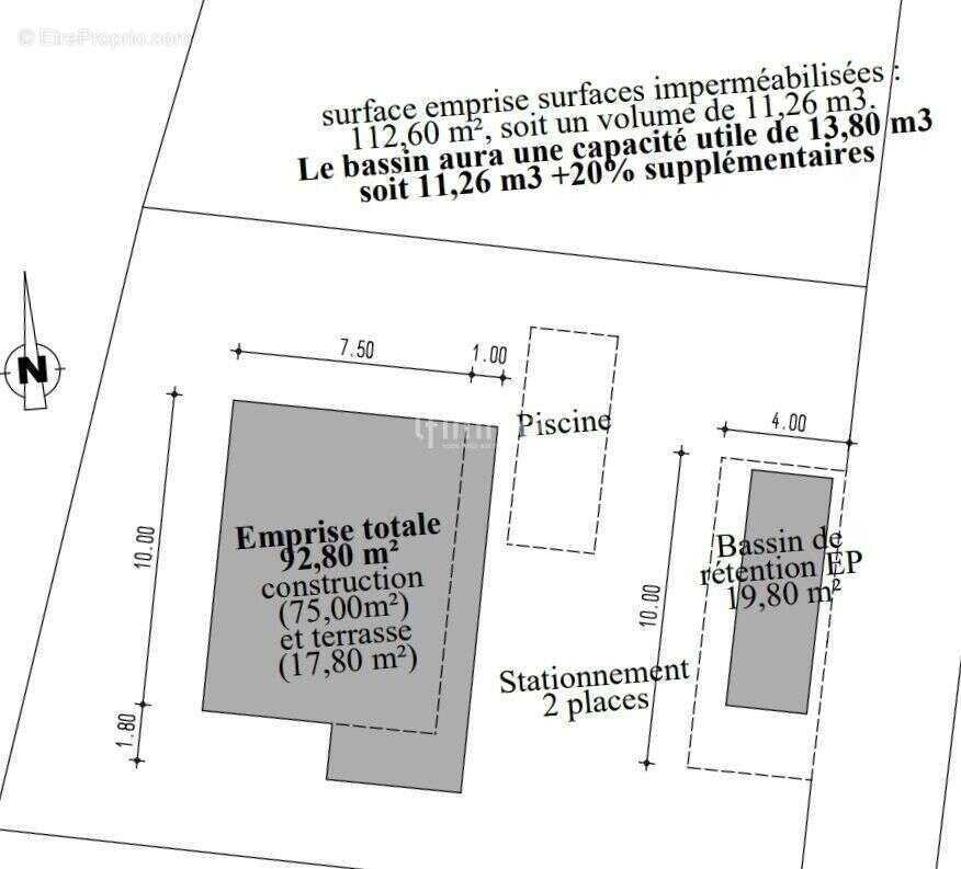 Terrain à DRAGUIGNAN