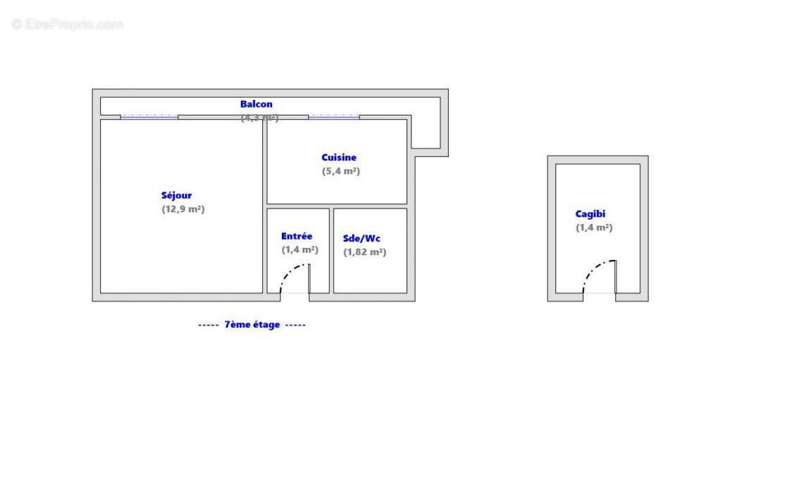 Appartement à CLICHY