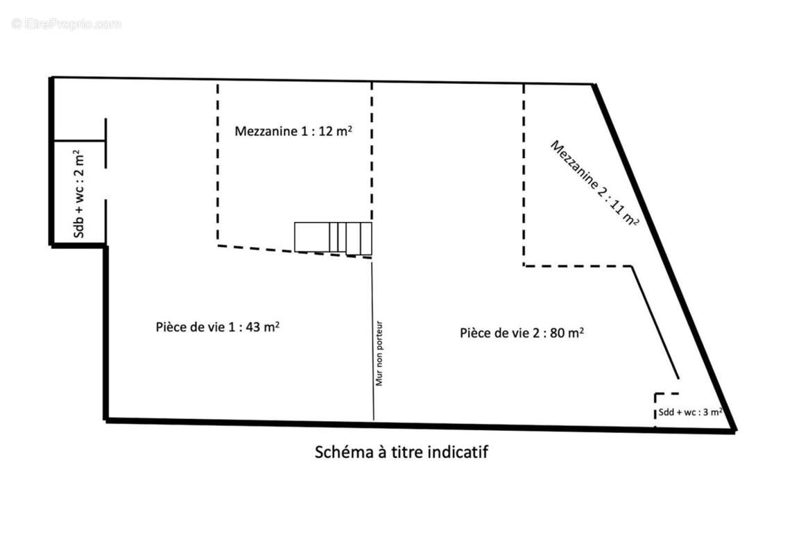 Commerce à PARIS-20E