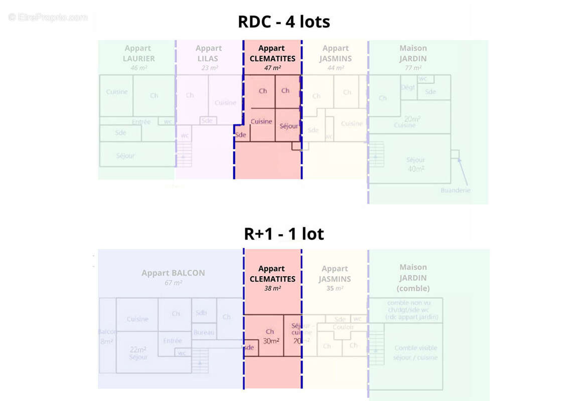 Appartement à SAINT-PALAIS-SUR-MER